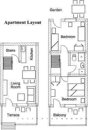 lay out ferienhaus Apartment Tedo